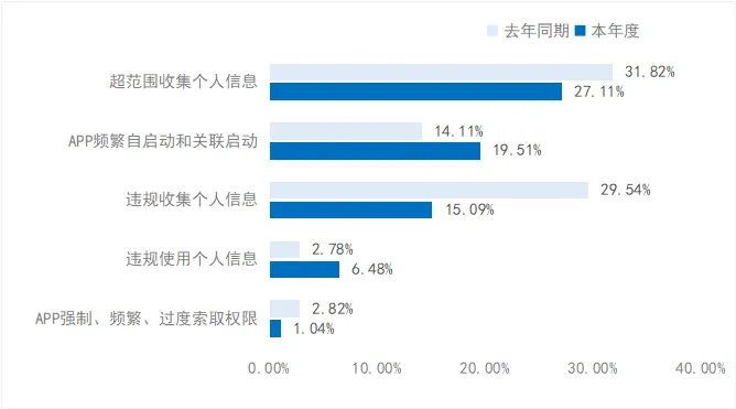 九游官方下载，  云玩游戏平台入口