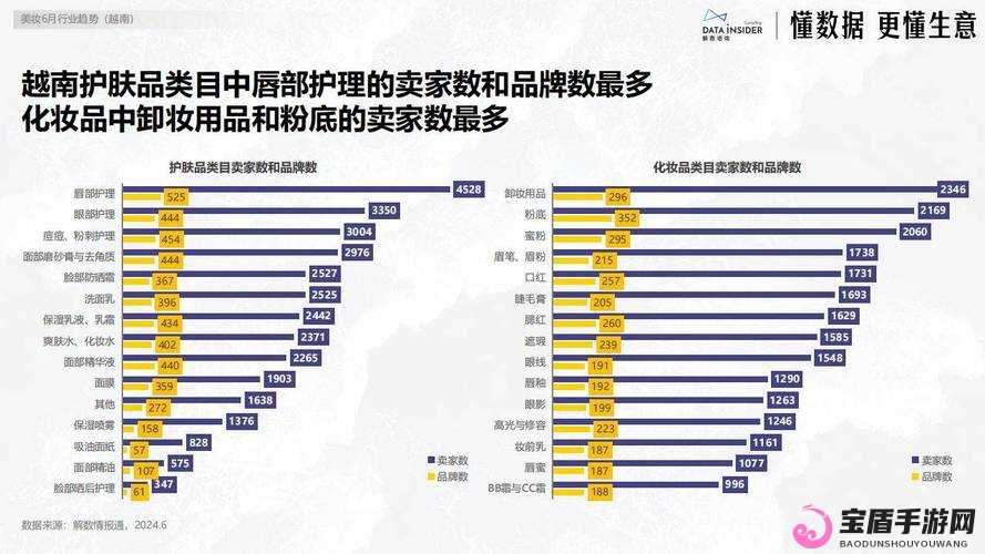 2024amazon 欧洲站电商巨头如何迎接挑战之分析