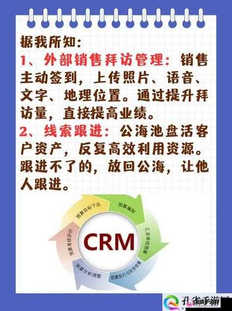 成免费 CRM 每天都不重样：助力企业发展