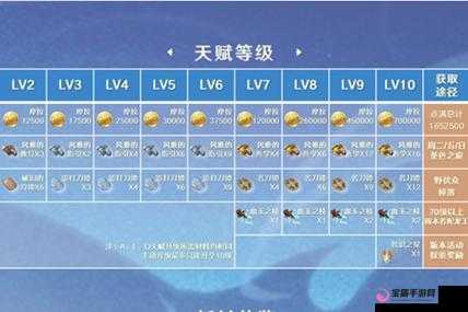 原神山海八所巡礼第四天任务全流程详细解析与要点指南