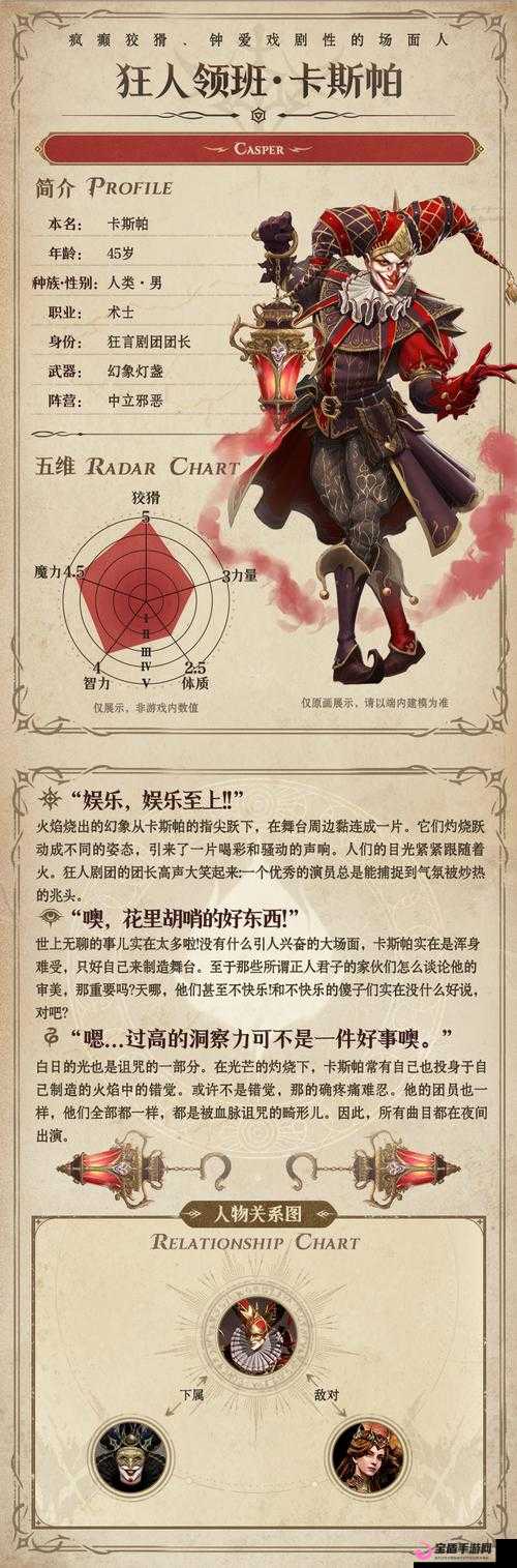 《捉妖记手游：灵天师人物介绍》