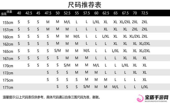 国产尺码与欧洲尺码表 2023 详细解读