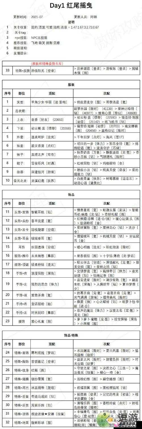 奇迹暖暖部落祭典高分搭配技巧全解析