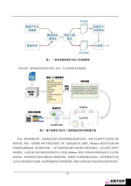 X7X7X7 任意噪 2023 的技术参数和实际应用效果如何解析