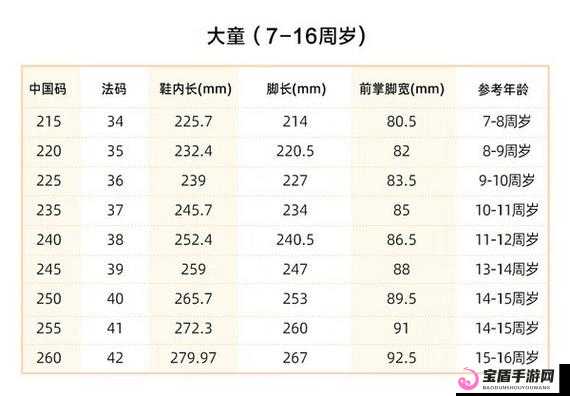 国产尺码与欧洲尺码表 2023-对比分析