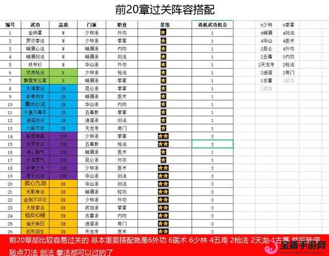 《连接建造木块桥第33关图文通关攻略详解》